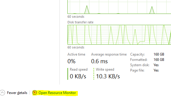 Resource manager link
